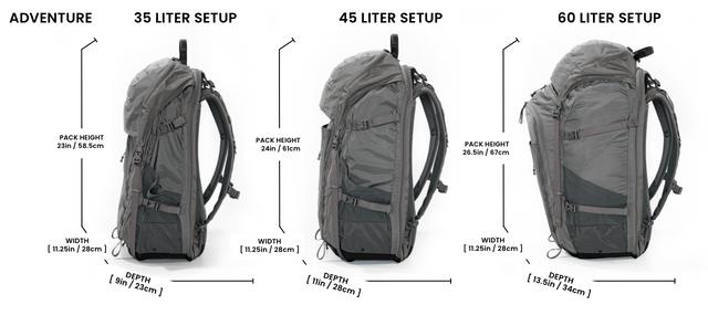 Atlas Adventure Pack - Specification and Measurements