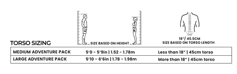 Atlas Packs Fitting Guide