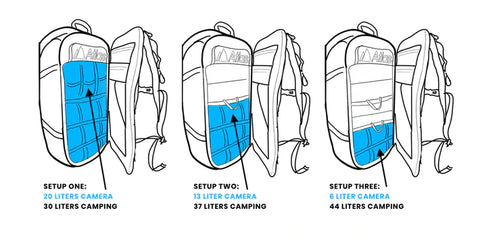 Atlas Adventure Camera Backpack Fits Big Glass – AtlasPacks