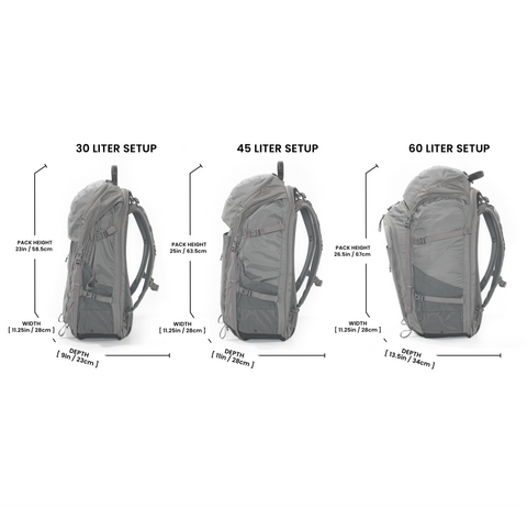 Atlas Adventure Camera Pack Atlas Adventure Camera Pack